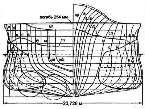 Японские тяжелые крейсера. Том 1. История создания, описание конструкции, предвоенные модернизации. - img_48.jpg