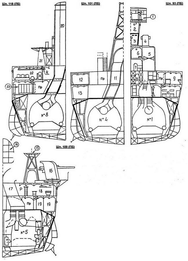Японские тяжелые крейсера. Том 1. История создания, описание конструкции, предвоенные модернизации. - img_56.jpg