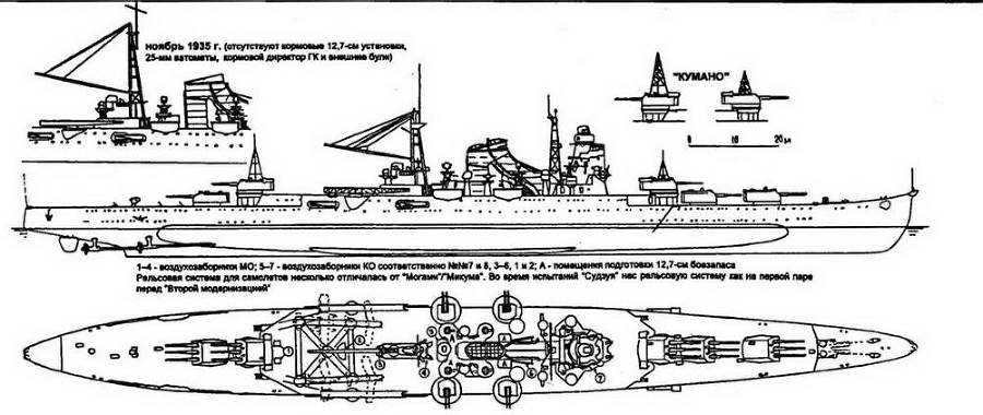 Японские тяжелые крейсера. Том 1. История создания, описание конструкции, предвоенные модернизации. - img_61.jpg