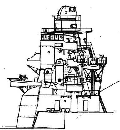 Японские тяжелые крейсера. Том 1. История создания, описание конструкции, предвоенные модернизации. - img_73.jpg