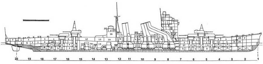 Японские тяжелые крейсера. Том 1. История создания, описание конструкции, предвоенные модернизации. - img_96.jpg