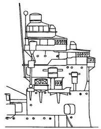 Японские тяжелые крейсера. Том 1. История создания, описание конструкции, предвоенные модернизации. - img_97.jpg