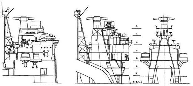 Японские тяжелые крейсера. Том 1. История создания, описание конструкции, предвоенные модернизации. - img_99.jpg