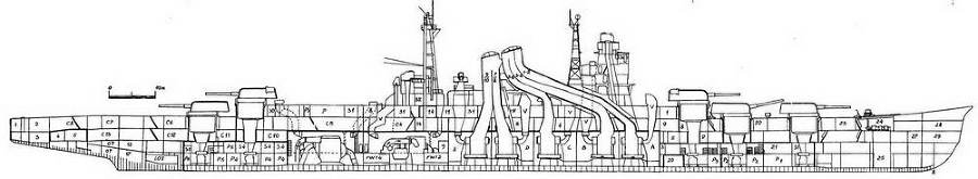 Японские тяжелые крейсера. Том 1. История создания, описание конструкции, предвоенные модернизации. - img_104.jpg