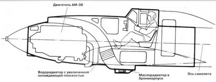 Бронированный штурмовик Ил-2 - img_14.jpg