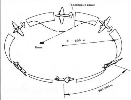 Бронированный штурмовик Ил-2 - img_32.jpg