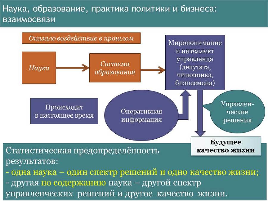 О положении в стране, о потенциале страны и о перспективах его реализации («О текущем моменте» № 3 (131), июнь 2017 года) - image003.jpg