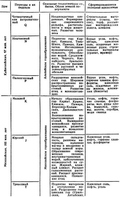 Вам, земляне<br />(Издание второе, переработанное) - i_031.jpg