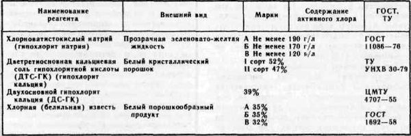 Рыбоводство и рыболовство<br />(Июнь 1982 г.) - i_010.jpg