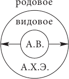 Логика. Учебное пособие - i_015.png