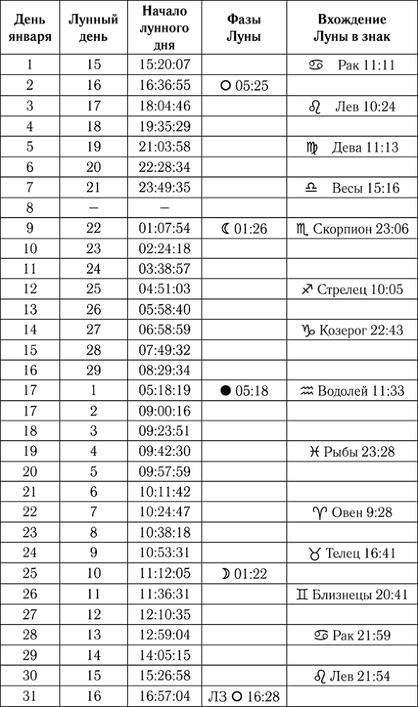 Полный финансовый гороскоп на 2018 год. Деньги, успех, работа - _1_finansy.png