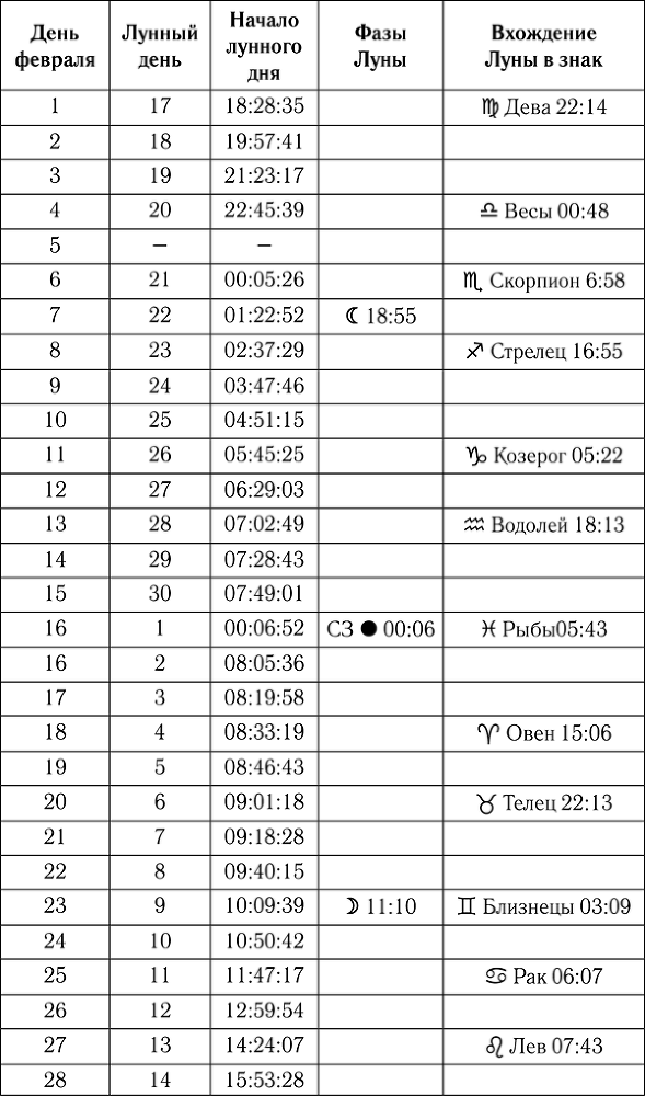 Полный финансовый гороскоп на 2018 год. Деньги, успех, работа - _2_finansy.png