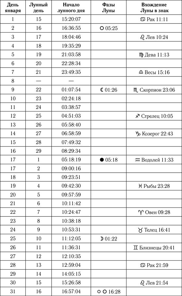 Рыбы. Самый полный гороскоп на 2018 год. 20 февраля – 20 марта - _1_riby.png