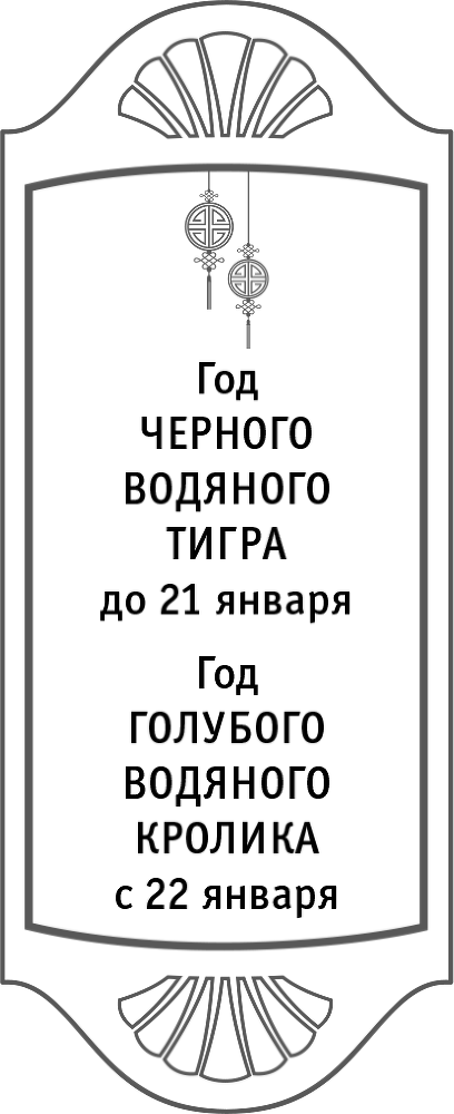 Золотой календарь фэншуй на 2023 год. 365 очень важных предсказаний. Стань богаче и счастливее с каждым днем! - i_005.png