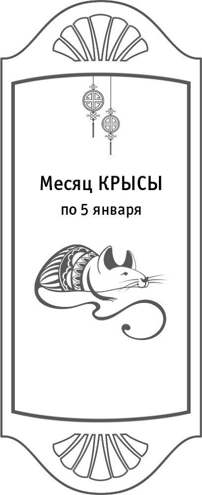 Золотой календарь фэншуй на 2023 год. 365 очень важных предсказаний. Стань богаче и счастливее с каждым днем! - i_006.png