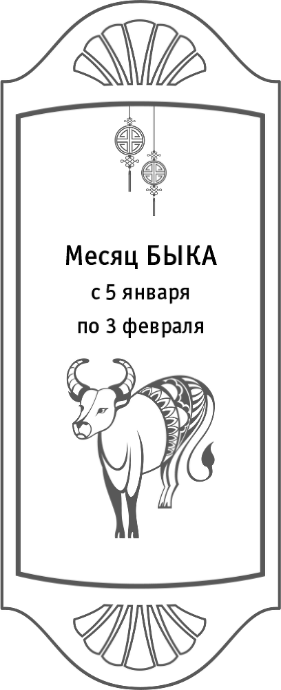 Золотой календарь фэншуй на 2023 год. 365 очень важных предсказаний. Стань богаче и счастливее с каждым днем! - i_017.png