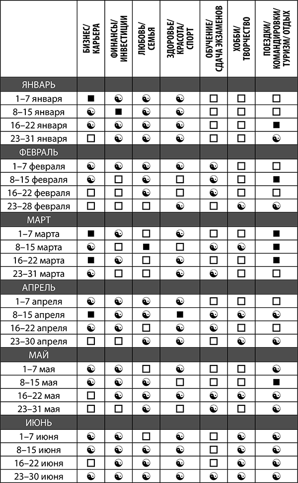 Рыбы. Полный гороскоп на 2018 год - i_002.png