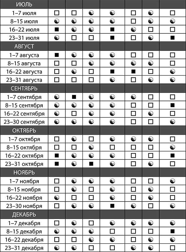 Рыбы. Полный гороскоп на 2018 год - i_003.png