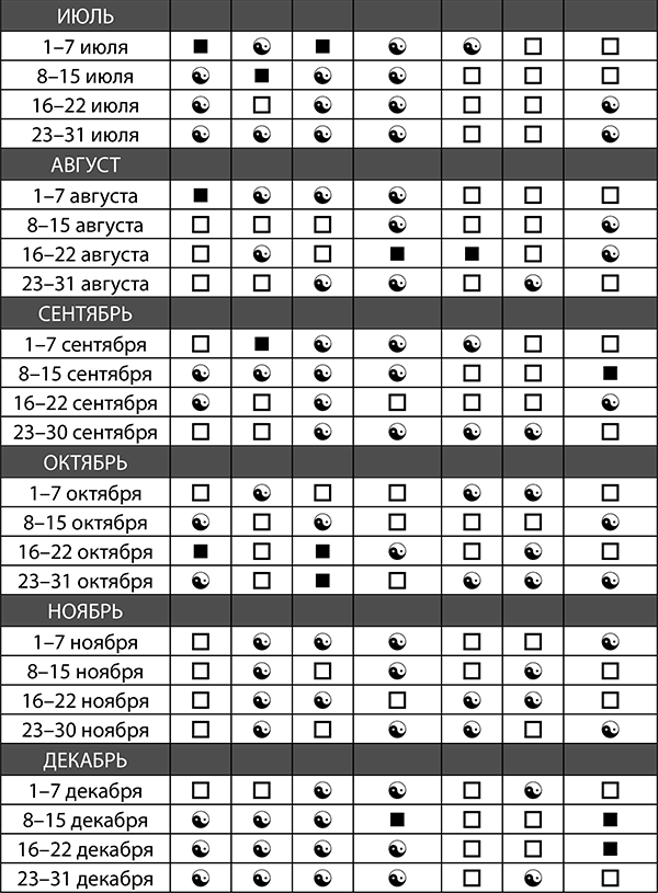 Водолей. Полный гороскоп на 2018 год - i_003.png