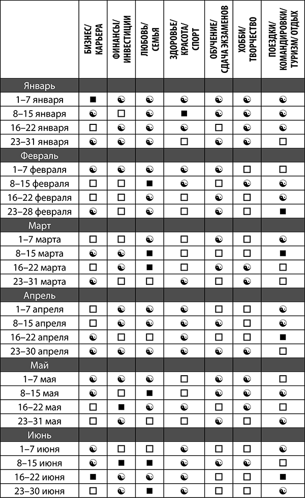 Лев. Полный гороскоп на 2018 год - i_002.png
