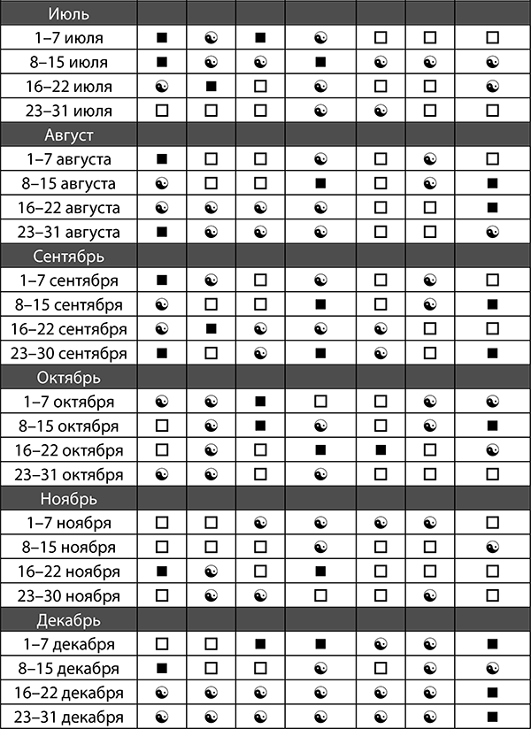 Лев. Полный гороскоп на 2018 год - i_003.png