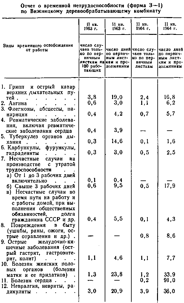 Организация работы центральной районной больницы - i_014.png