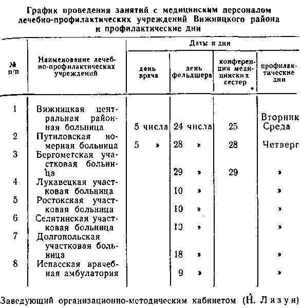 Организация работы центральной районной больницы - i_019.png