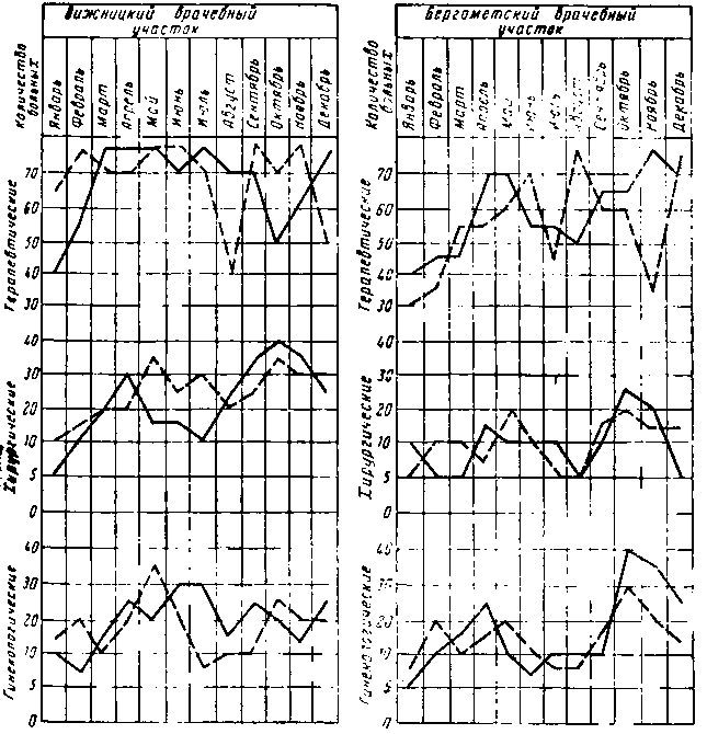 Организация работы центральной районной больницы - i_024.png