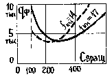 Дневник научного работника (СИ) - img_101.png