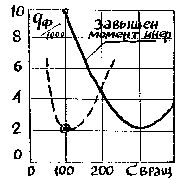 Дневник научного работника (СИ) - img_103.png