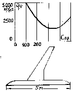 Дневник научного работника (СИ) - img_106.png