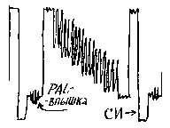 Дневник научного работника (СИ) - img_17.png