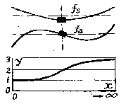 Дневник научного работника (СИ) - img_23.png