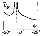 Дневник научного работника (СИ) - img_26.png