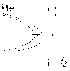 Дневник научного работника (СИ) - img_4.png