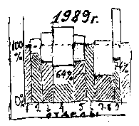 Дневник научного работника (СИ) - img_48.png