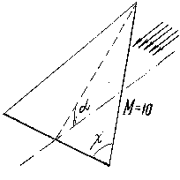 Дневник научного работника (СИ) - img_6.png