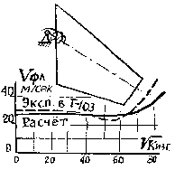 Дневник научного работника (СИ) - img_65.png