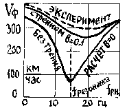 Дневник научного работника (СИ) - img_90.png