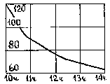 Дневник научного работника (СИ) - img_93.png