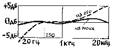 Дневник научного работника (СИ) - img_98.png