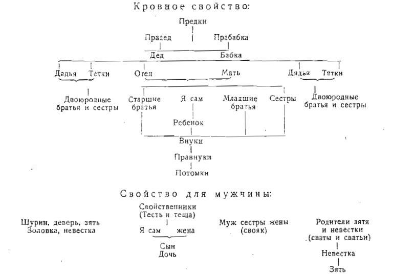 Чукчи. Том I - _3.jpg