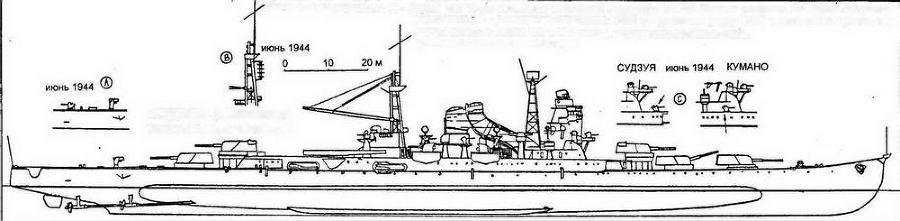 Японские тяжелые крейсера. Том 2: Участие в боевых действиях, военные модернизации, окончательная судьба - img_43.jpg