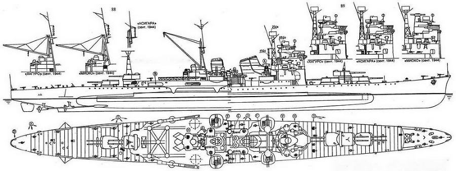 Японские тяжелые крейсера. Том 2: Участие в боевых действиях, военные модернизации, окончательная судьба - img_55.jpg
