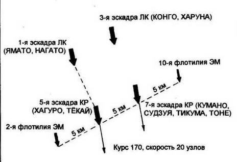 Японские тяжелые крейсера. Том 2: Участие в боевых действиях, военные модернизации, окончательная судьба - img_72.jpg