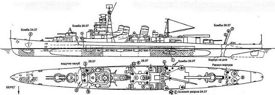 Японские тяжелые крейсера. Том 2: Участие в боевых действиях, военные модернизации, окончательная судьба - img_77.jpg