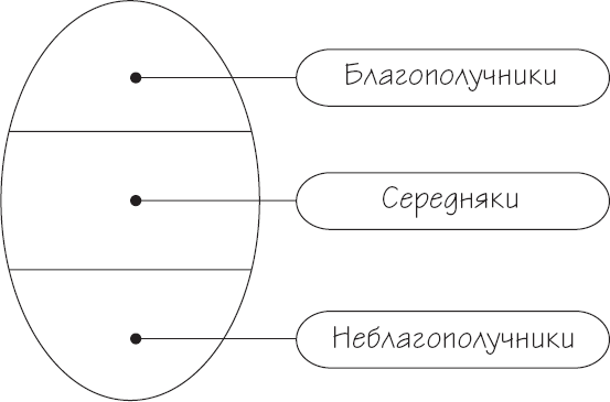 Дао благополучия. История вашего будущего - _1.png