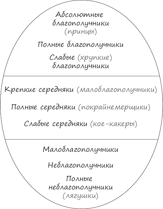 Дао благополучия. История вашего будущего - _2.png