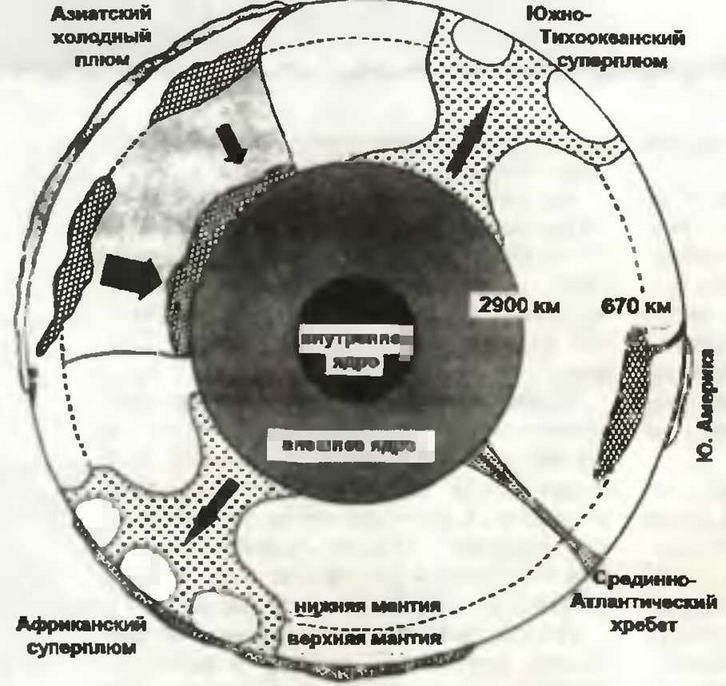 Знание-сила 1997 № 01 (835) - _21.jpg