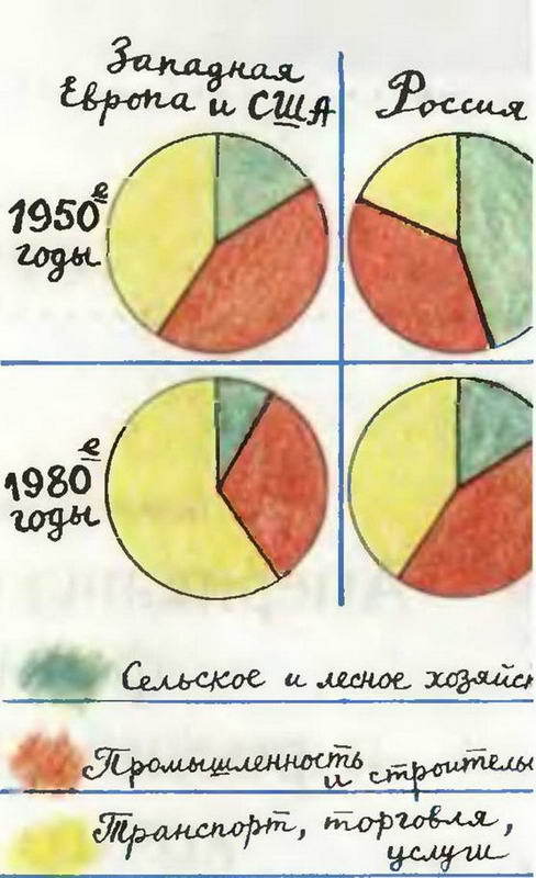 Знание-сила 1997 № 01 (835) - _6.jpg